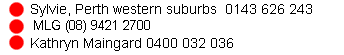 Home loans Western Australia
